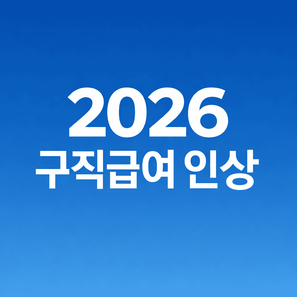 2026 구직급여 상한액 인상