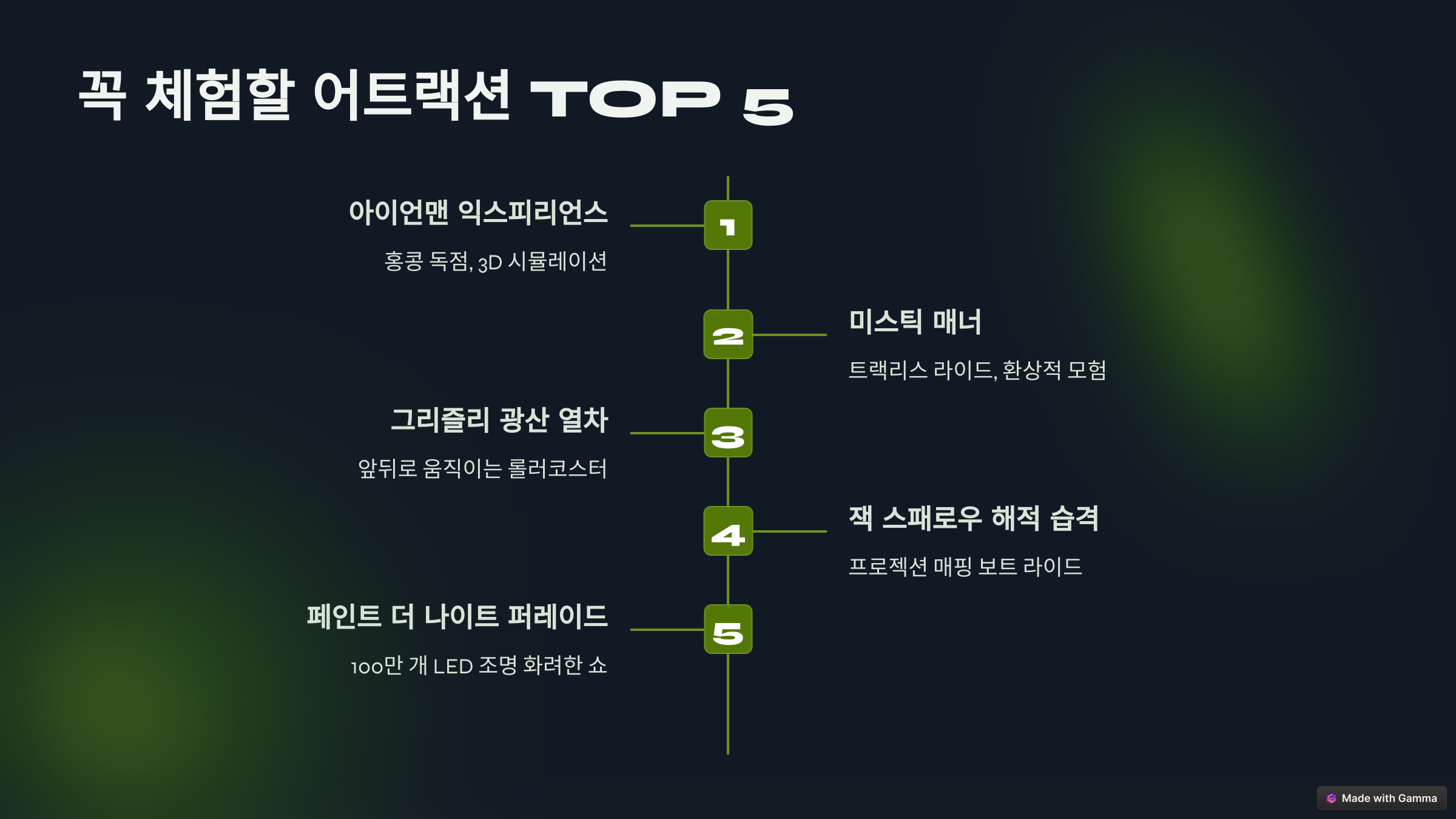 홍콩 디즈니랜드 어트랙션 TOP 5