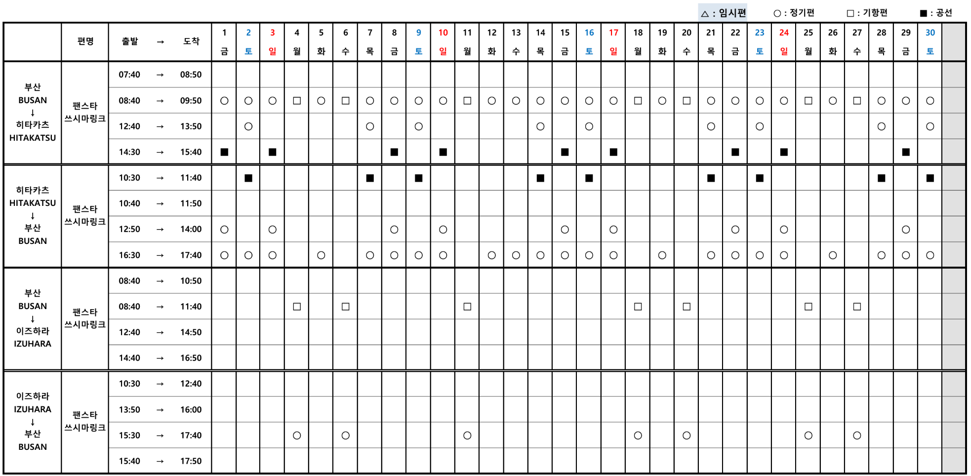 부산에서 대마도 가는 방법