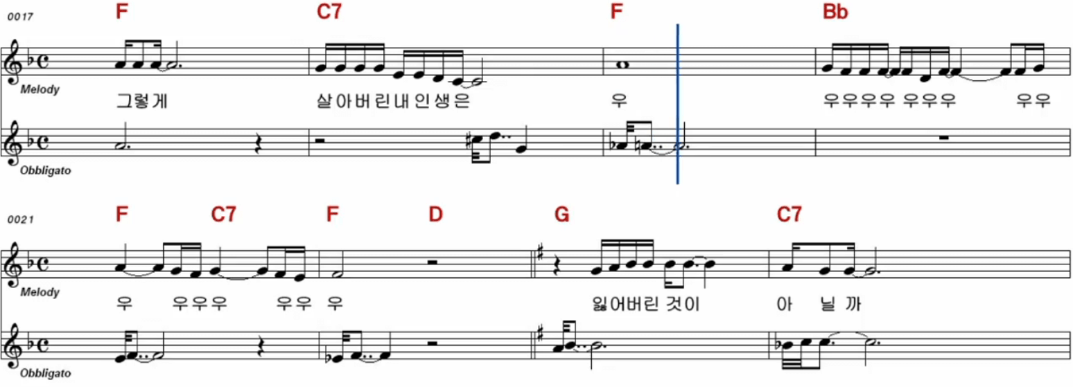 김도향 바보처럼 살았군요 악보