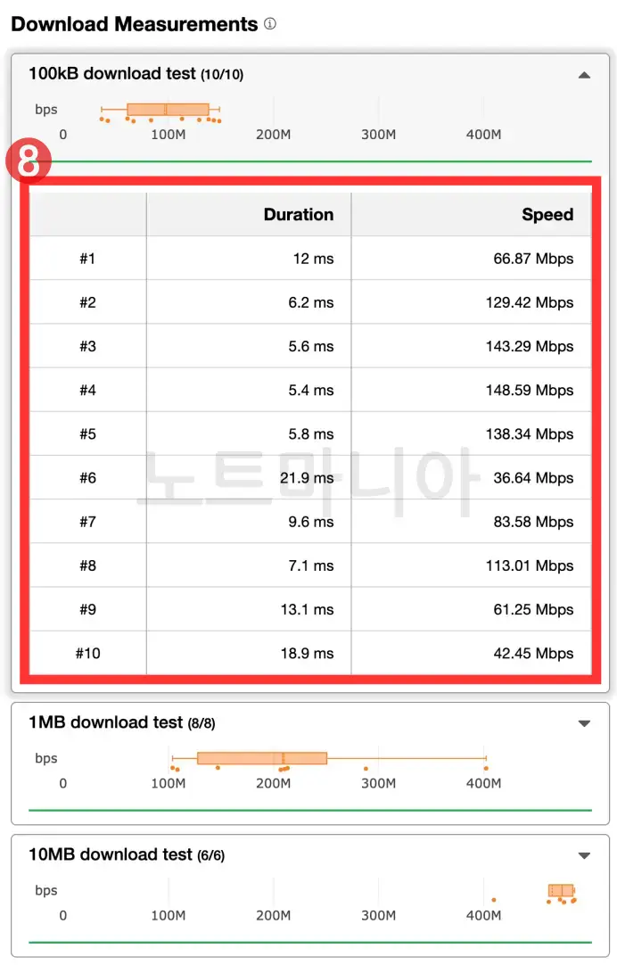 인터넷속도 테스트방법 03