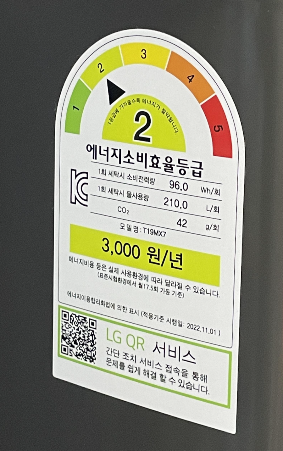에너지소비효율