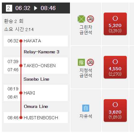 후쿠오카-기차여행