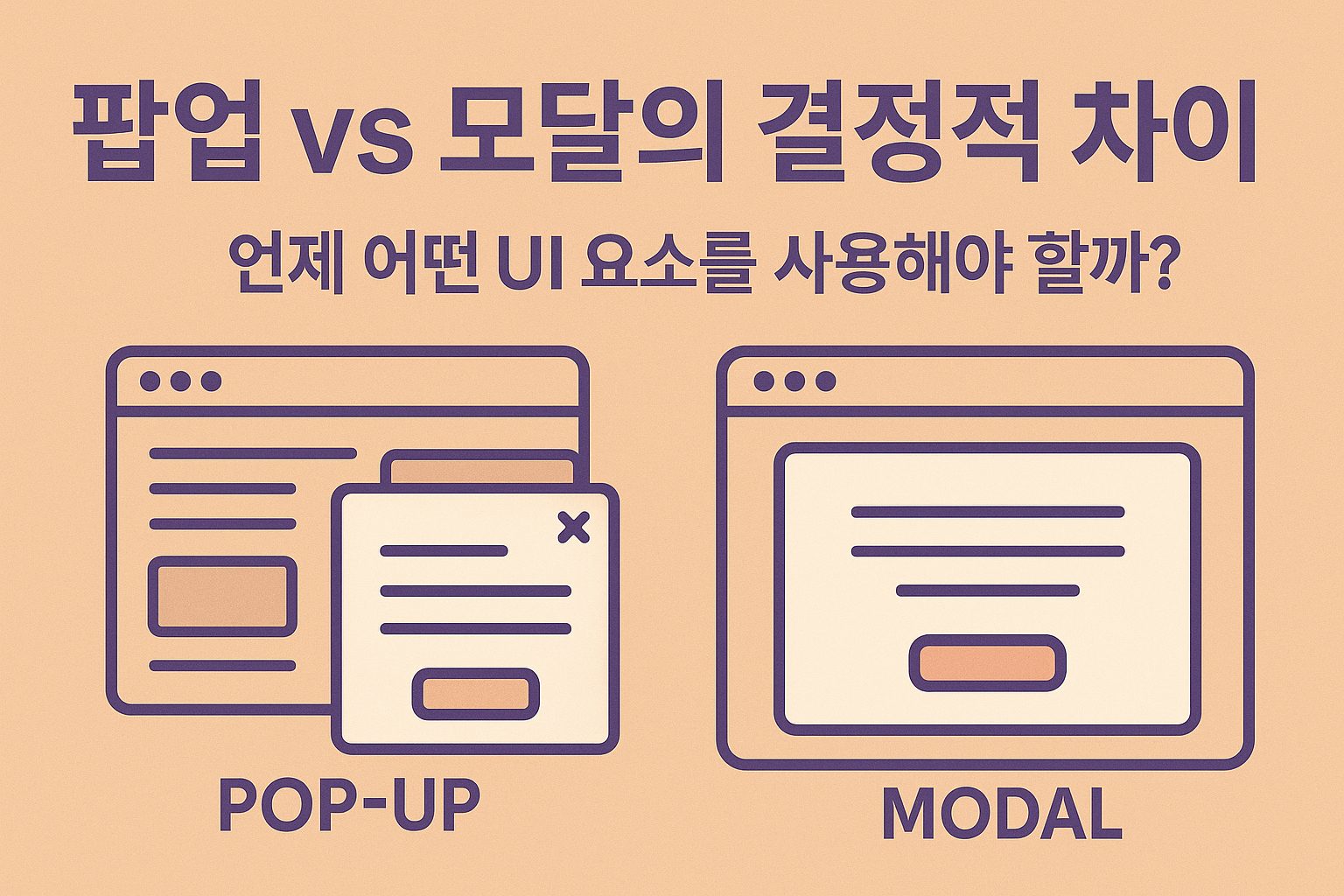 팝업 vs 모달의 결정적 차이 - 언제 어떤 UI 요소를 사용해야 할까? 관련 이미지