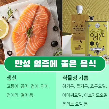 염증에 좋은 음식