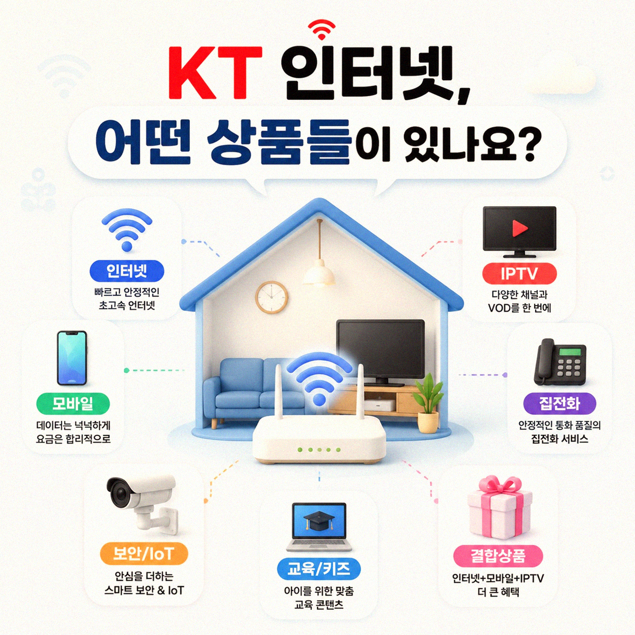 KT 유선 인터넷, 이걸로 궁금증 해결했어요