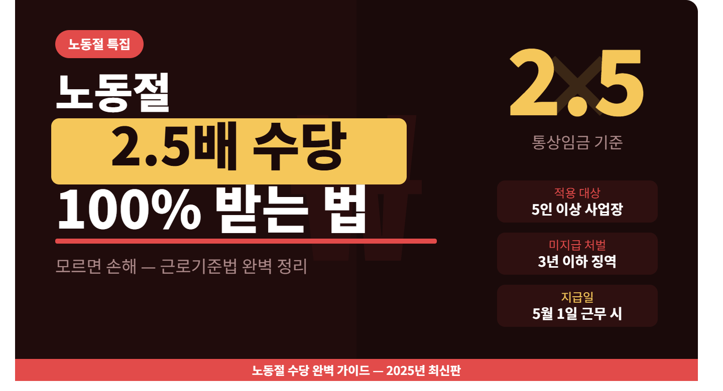 노동절 2.5배 수당 100% 받는 법