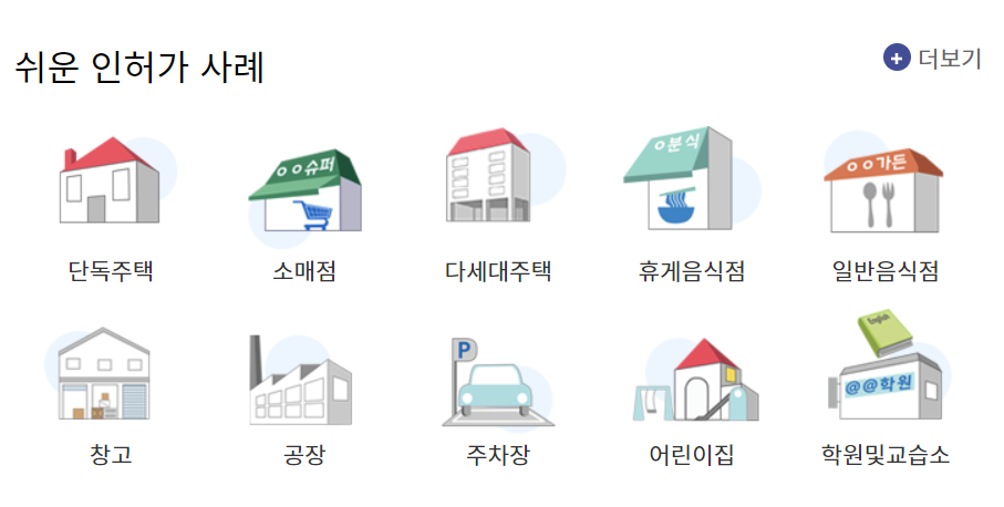 토지이음 홈페이지 4