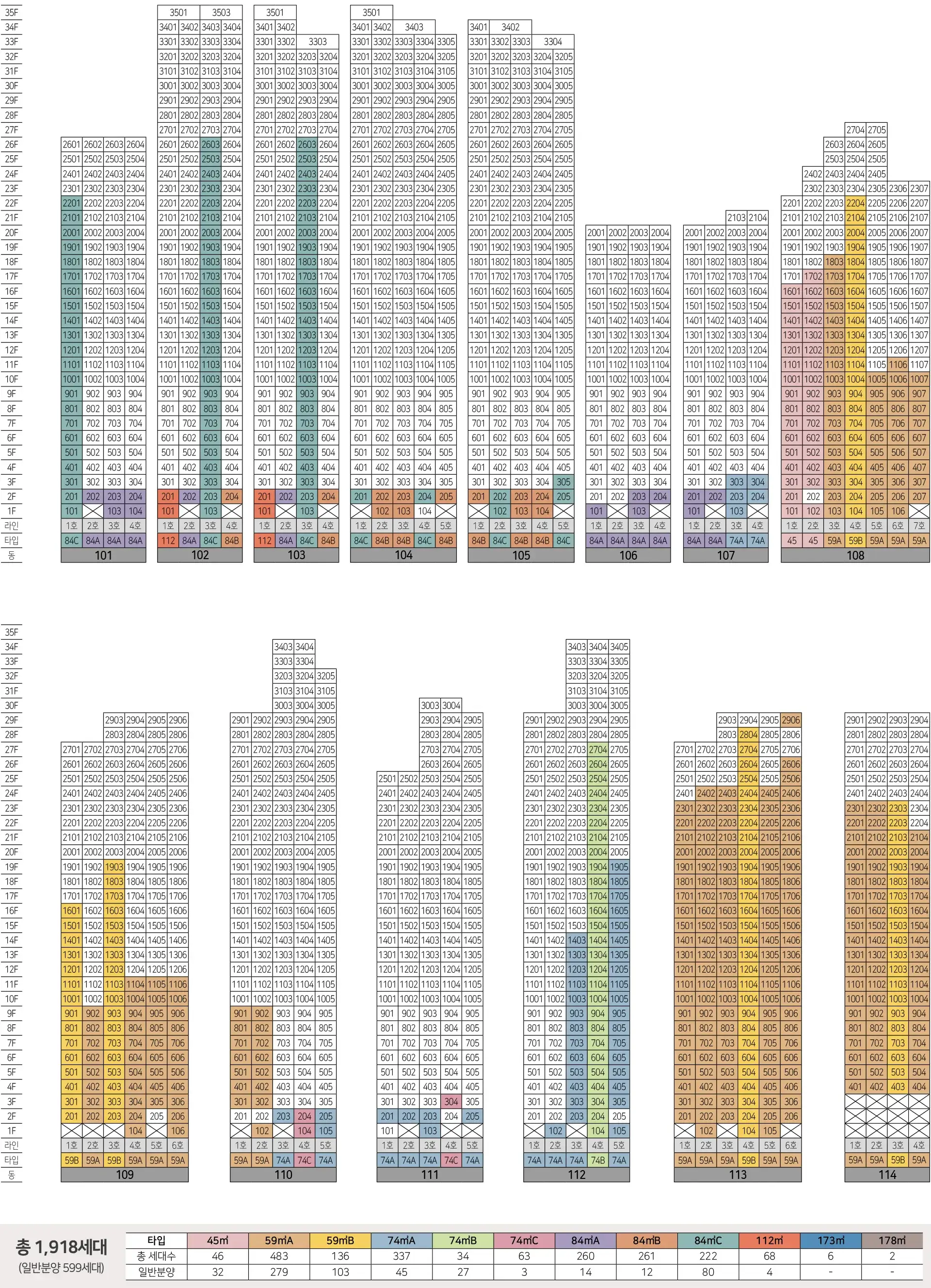 힐스테이트평택역센트럴시티아파트 사업안내, 단지, 세대안내, 입주자모집공고 등 분양안내
