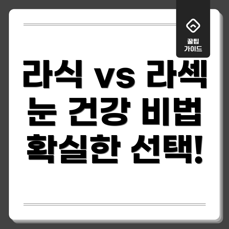 라식과 라섹
