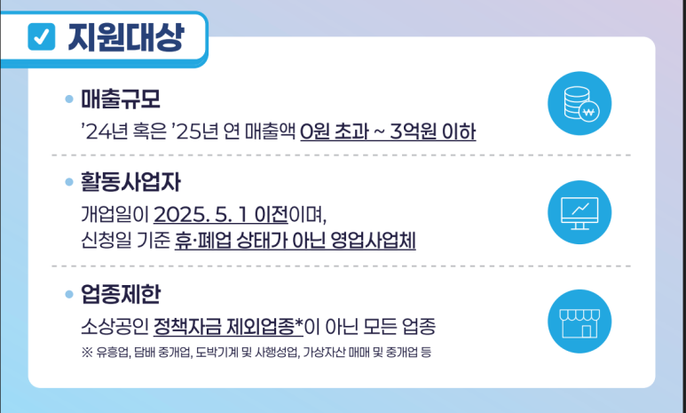 부담경감크레딧 신청