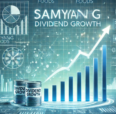 삼양식품 주가 전망, 배당금, 실적발표