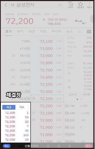 주식-체결창-색깔설명