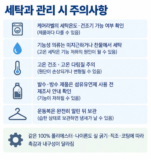 폴리에스터와 나이론 의류의 세탁 고온 건조 다림질 발수 코팅 관리 주의점을 보여주는 이미지
