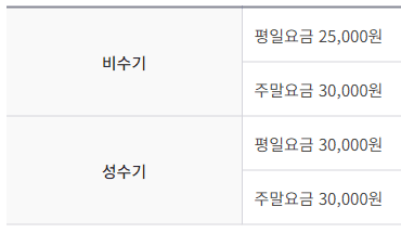 무봉산 자연휴양림