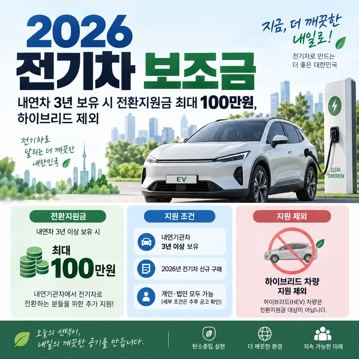 2026 전기차 보조금 ❘ 내연차 3년 보유 시 전환지원금 최대 100만원, 하이브리드 제외