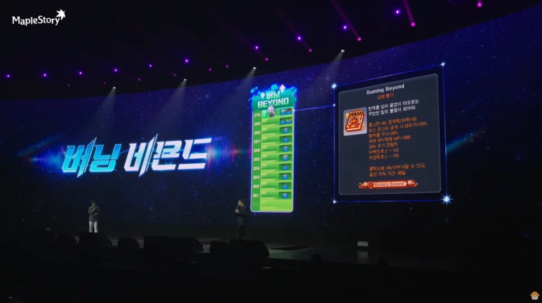 메이플스토리와 관련된 사진