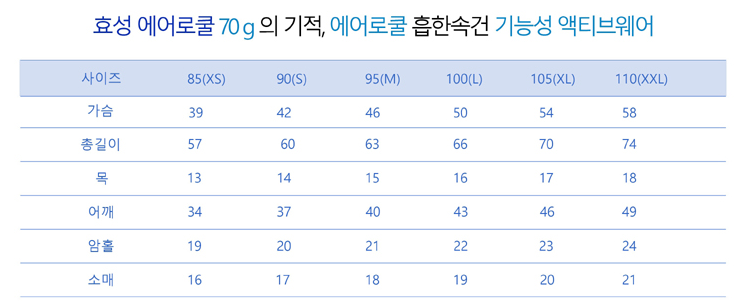 여의도 벚꽃 마라톤