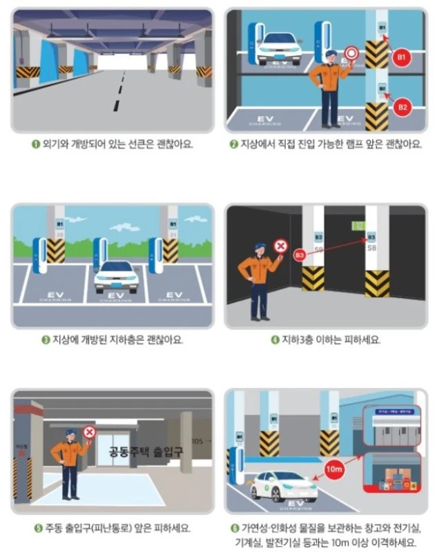 지하 설치 시 주의사항