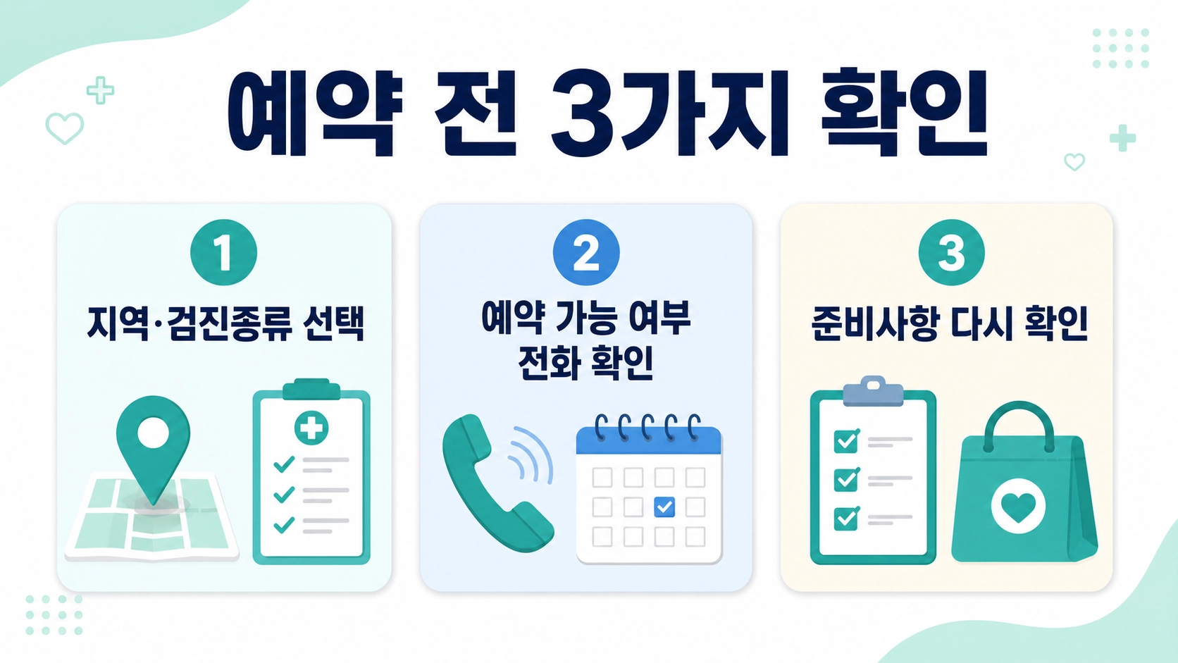 검진기관의 지역·검진종류 선택과 전화 예약 및 준비사항 확인을 정리한 세 가지 팁