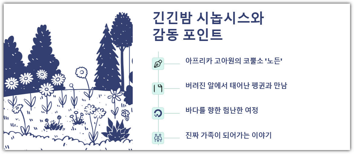 긴긴밤 시놉시스와 감동 포인트