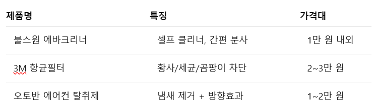 중고차 에어컨 냄새 없애기