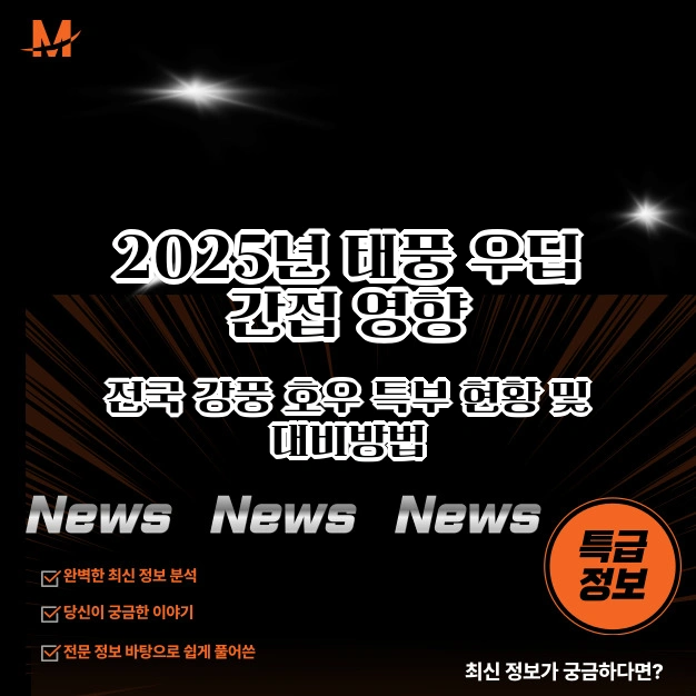 2025년 태풍 우딥