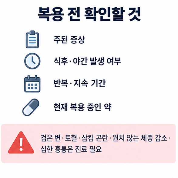 위장약 복용 전 확인할 증상과 반복 여부 복용약 경고 증상을 체크리스트로 정리한 인포그래픽