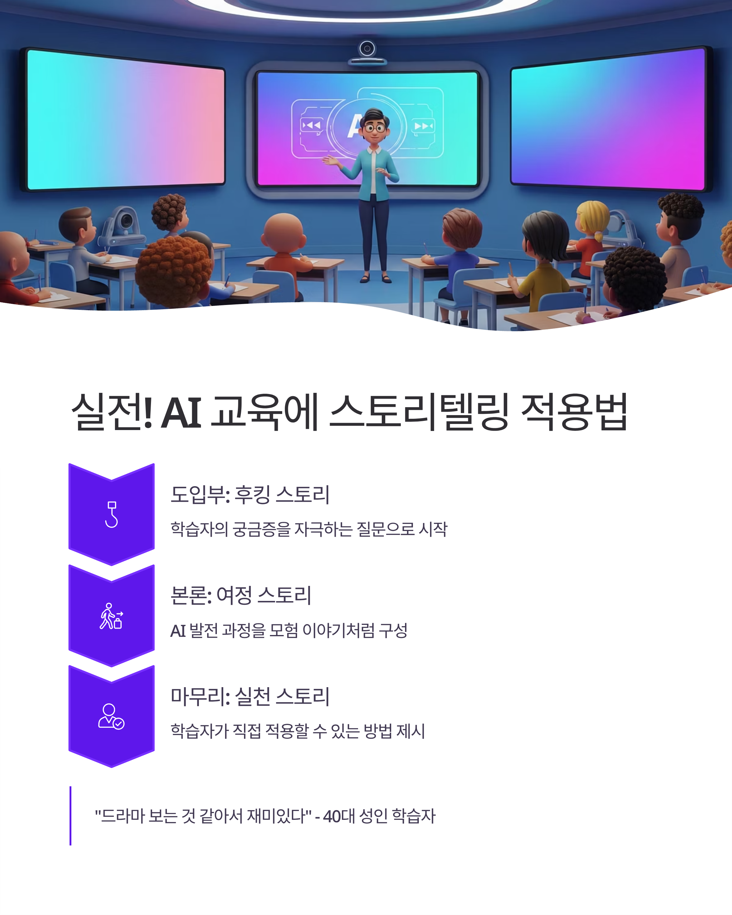 딱딱한 AI 수업이 재미있어지는 마법