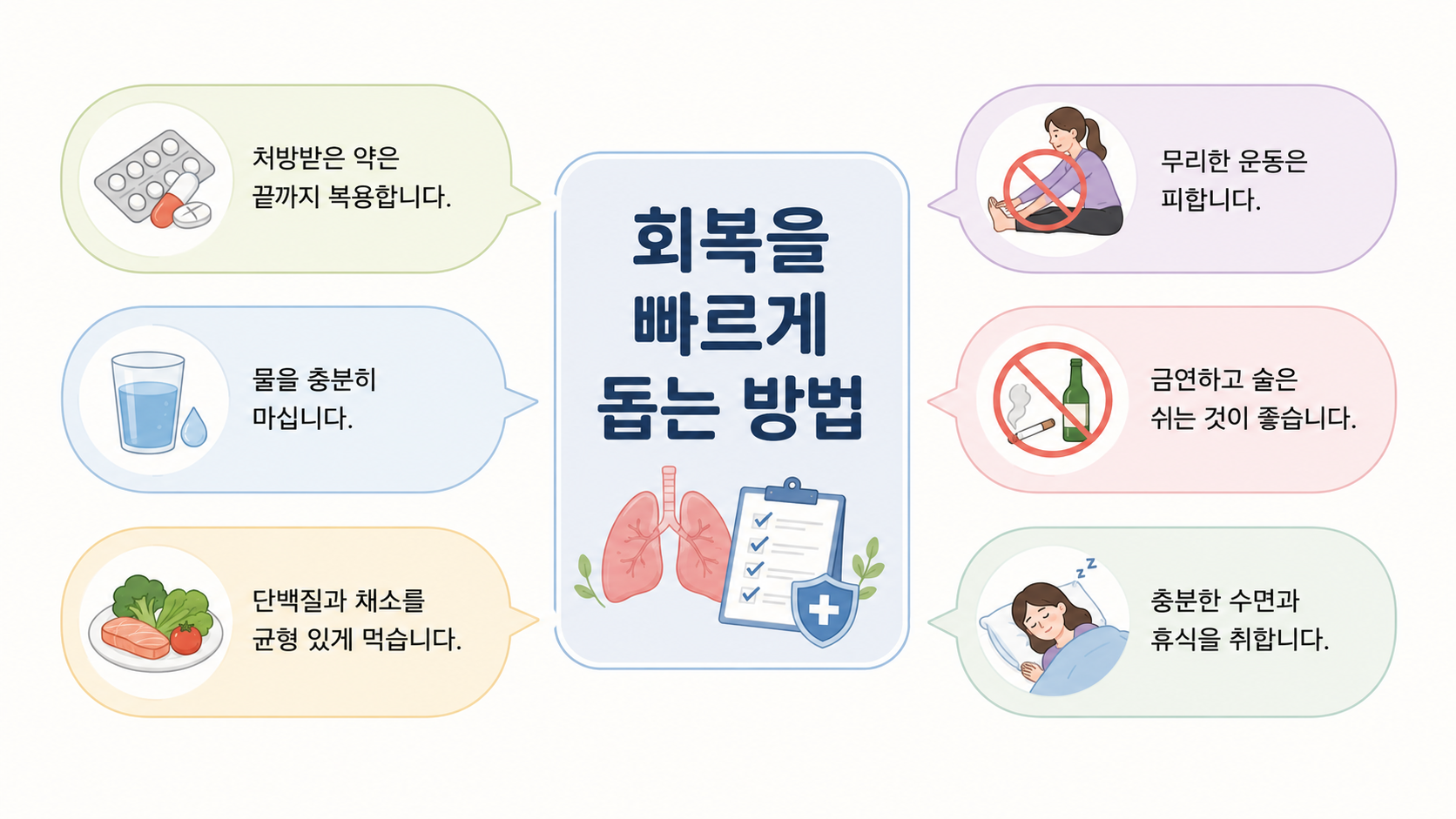 폐렴 치료기간
