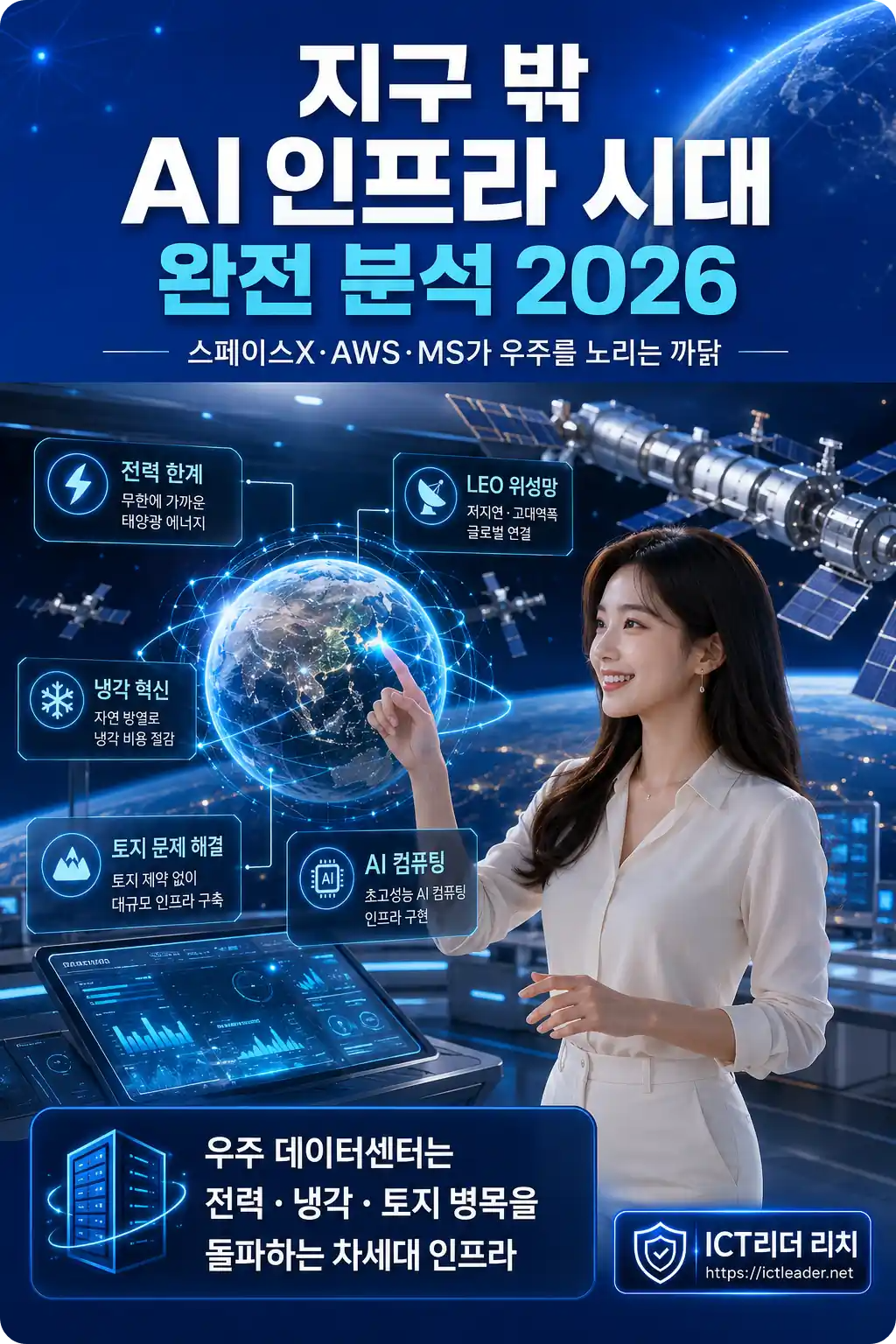 지구 밖 AI 인프라 시대와 우주 데이터센터의 전력 냉각 토지 문제 해결을 설명하는 여성 인포그래픽