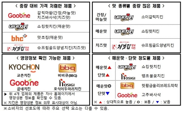 2024 대구치맥페스티벌