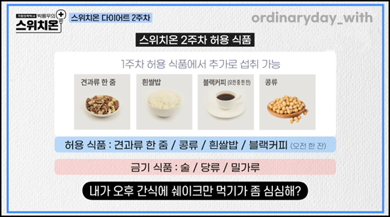 빠른 체중 감량을 위한 스위치온 다이어트 식단