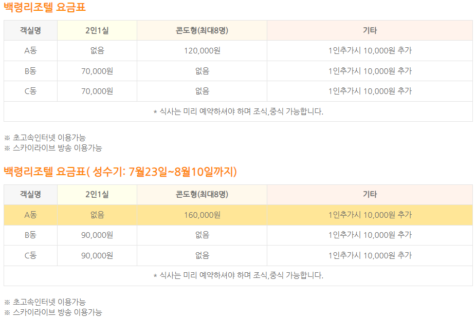 백령리조텔 객실 요금
