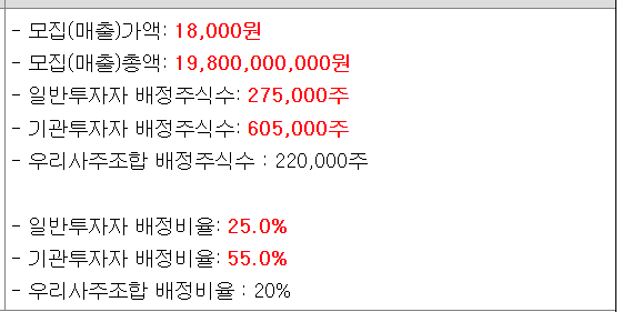 삼양엔씨켐 수요예측결과