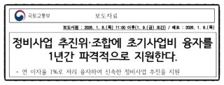 서울시 저리융자 지원 융자금 한도 및 조건