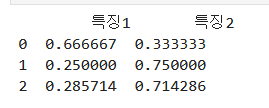 L1 정규화 적용 df