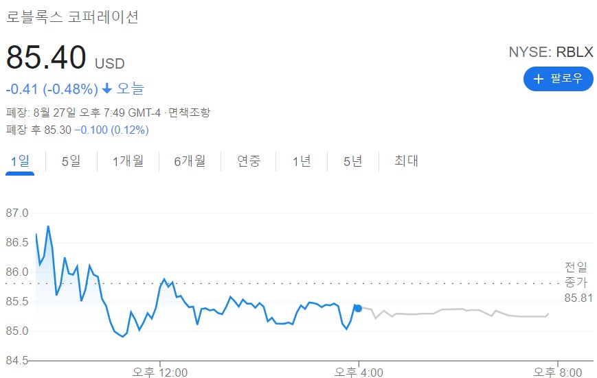 로블록스-주가