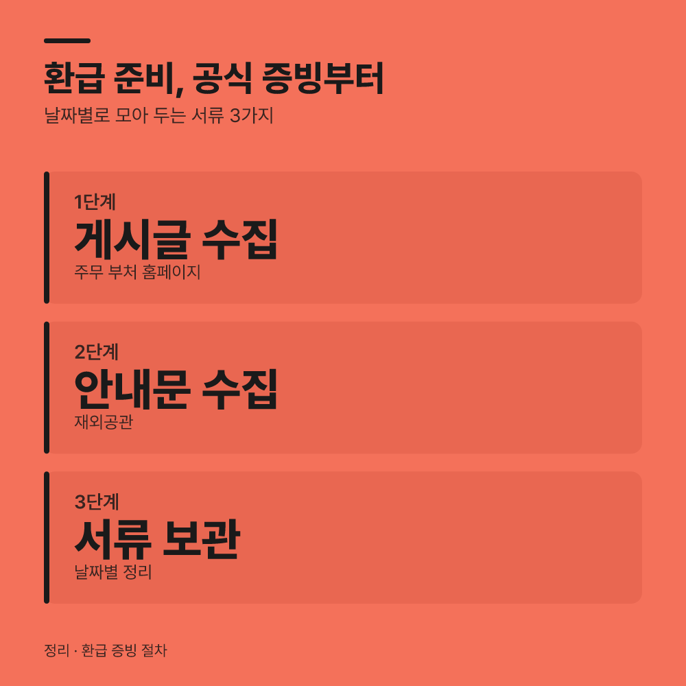영사콜센터와 카카오톡으로 현지 위험을 확인할 수 있습니까?