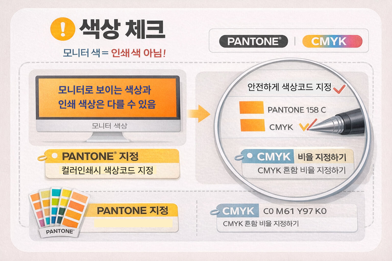 모니터색과 인쇄색 차이를 줄이는 색상 점검