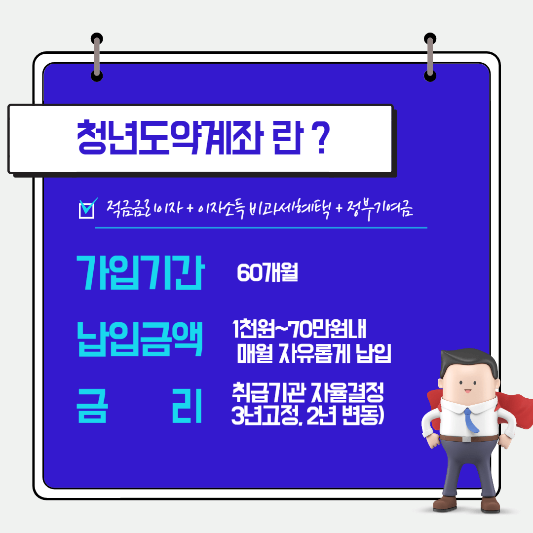 청년도약계좌란