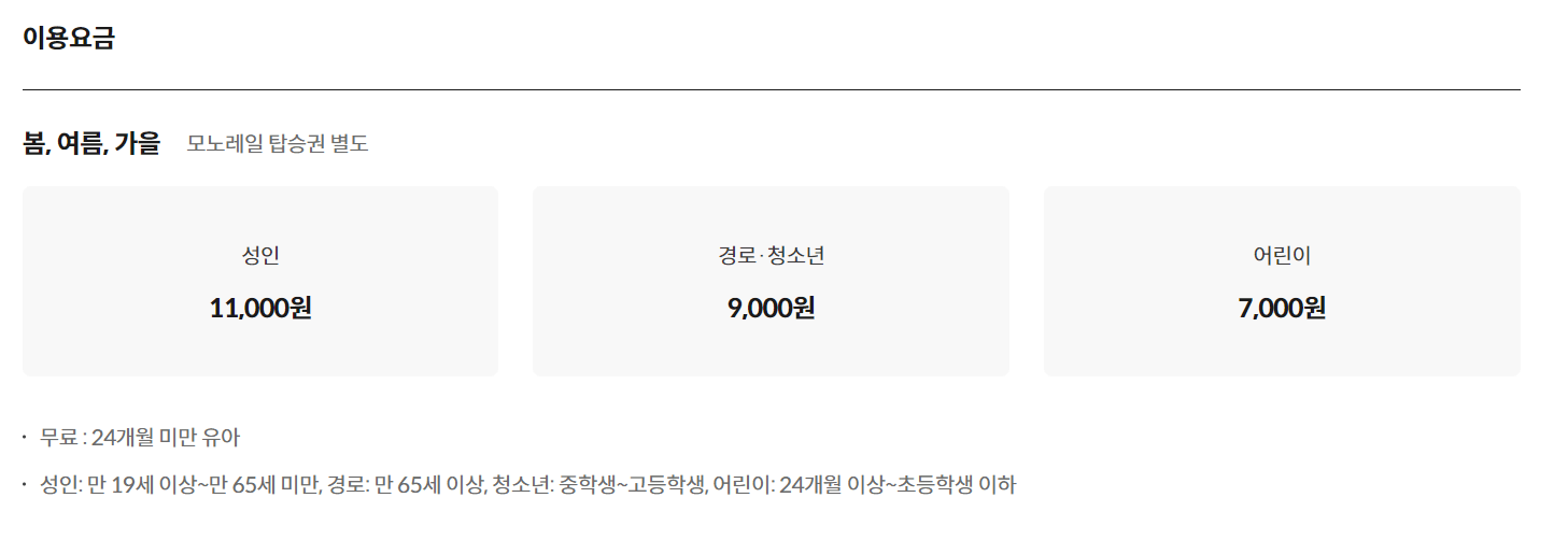 화담숲 이용요금