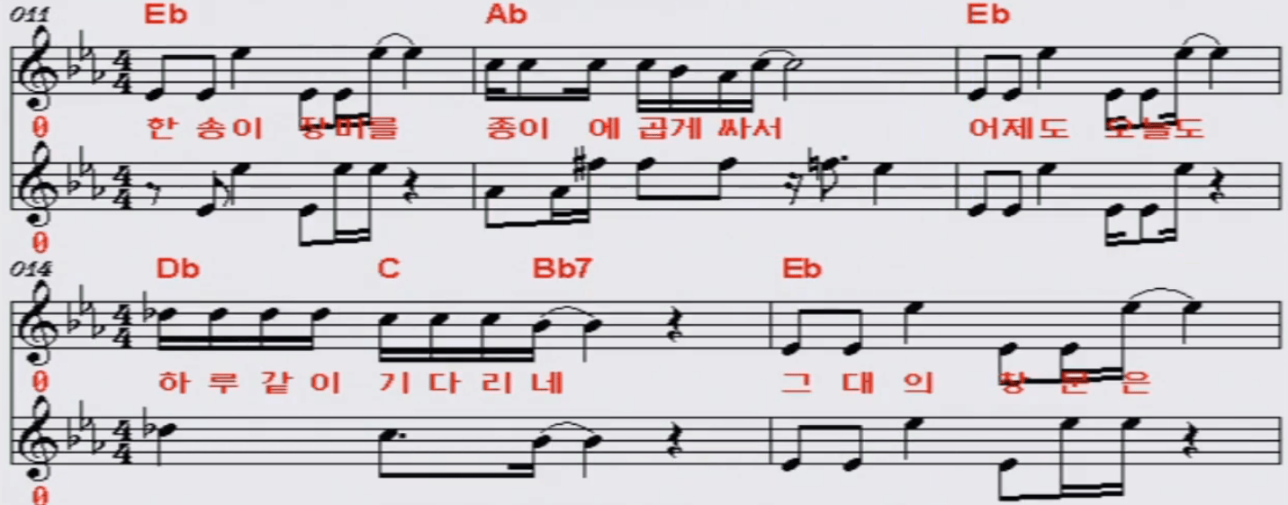 삼총사(도시아이들) 달빛 창가에서 악보