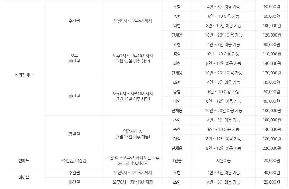 아쿠아틱파크