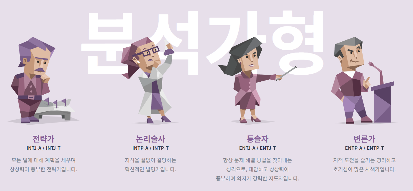 MBTI 16가지 성격 유형