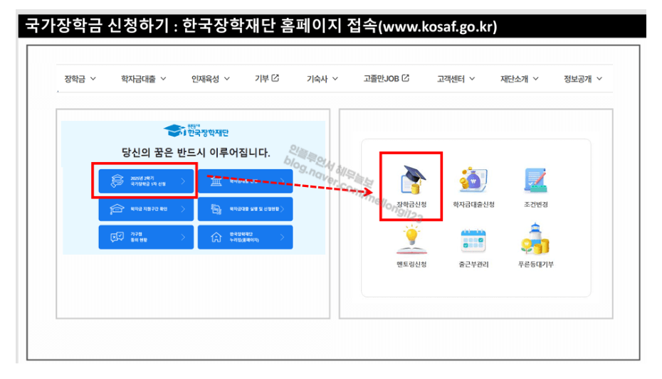 2025년 2학기 국가장학금 신청 방법, 신청기간, 지원금액, 지급일, 주의사항