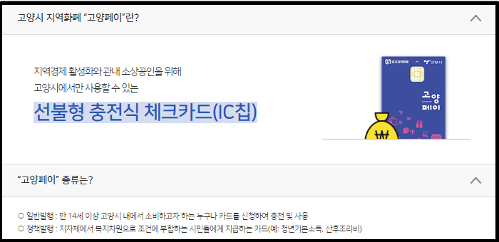 지역사랑상품권-구입방법-사용방법-전국민-25만원-민생회복지원금-지원대상-수령방법