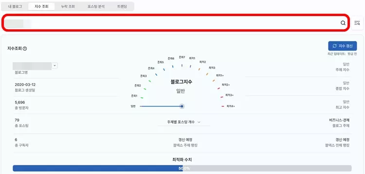 블덱스를 통한 블로그 지수 확인 결과