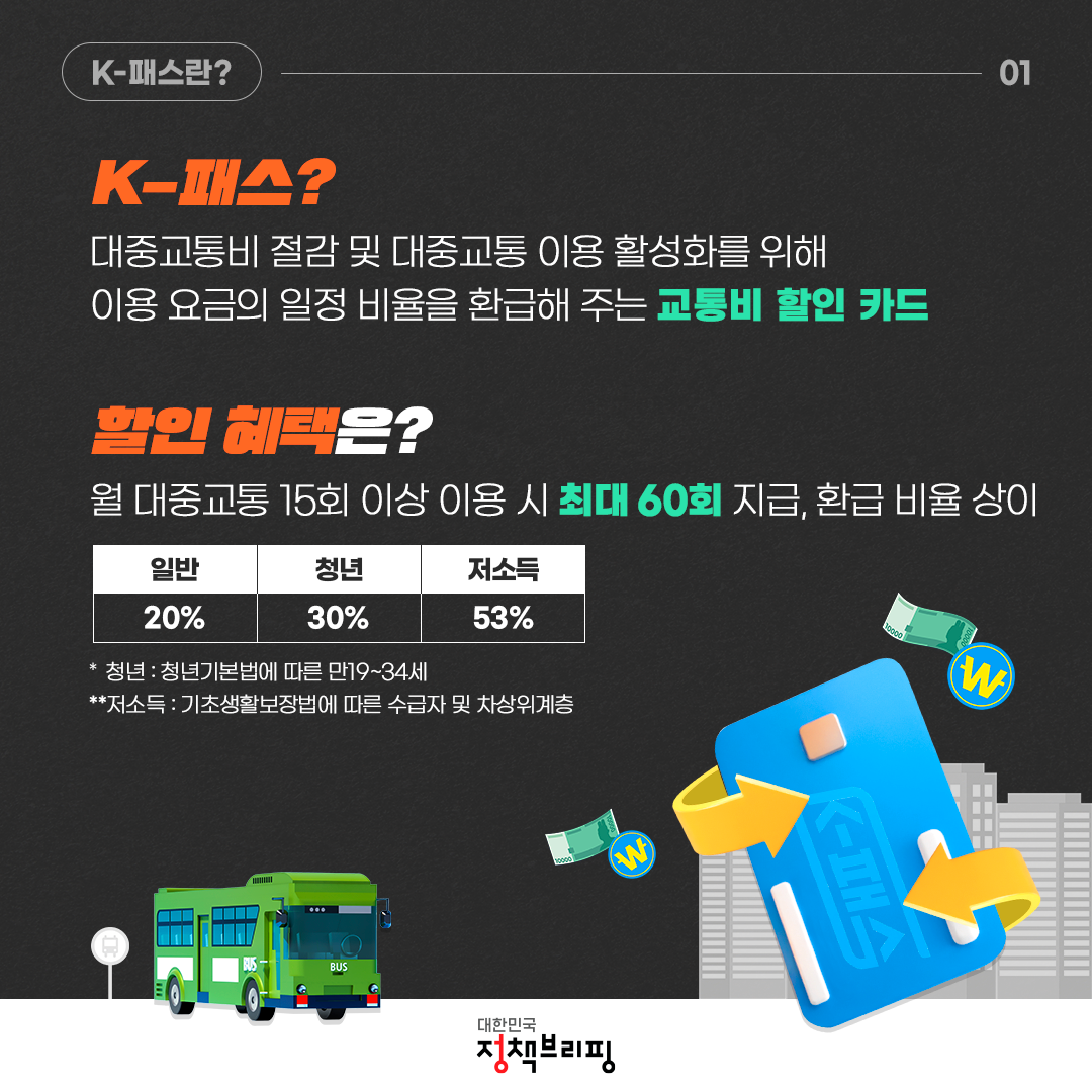 K패스 카드 발급방법