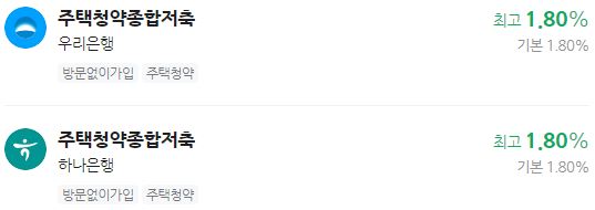 주택청약의 모든 것 총정리